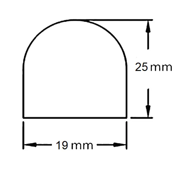 HPR 36, ochrana podpätkov